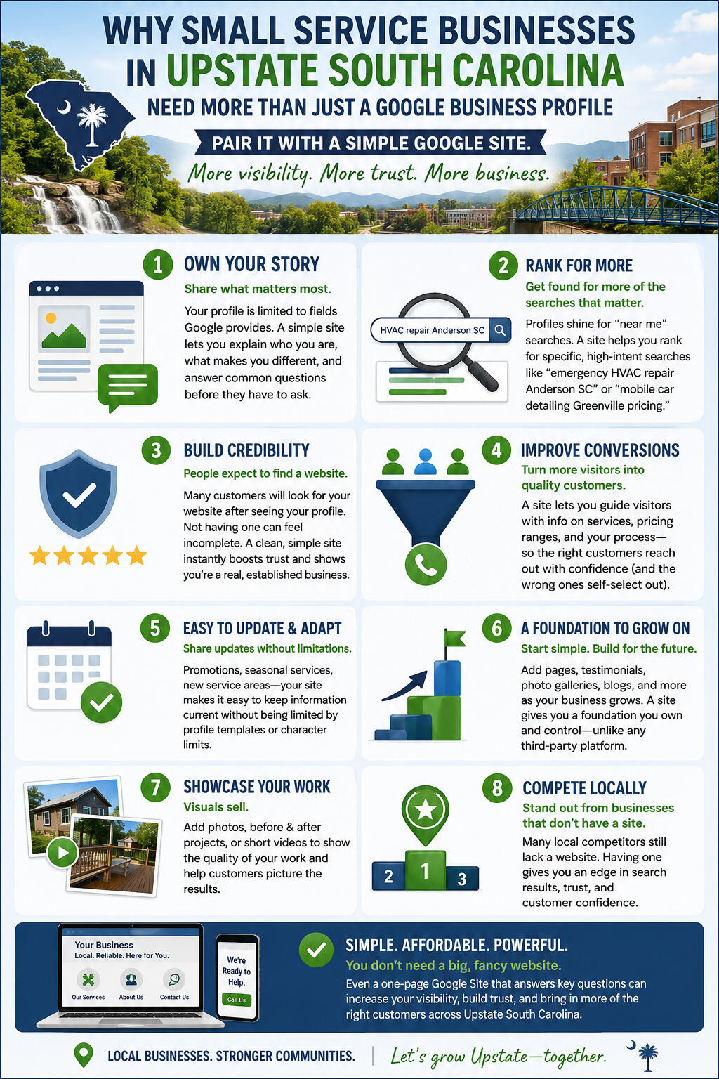 Google Business Profile Infographic infographic for Google Business Profile